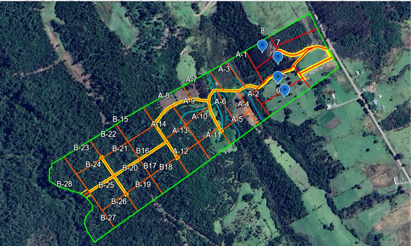 Plan Maestro del Proyecto Refugio Puntra